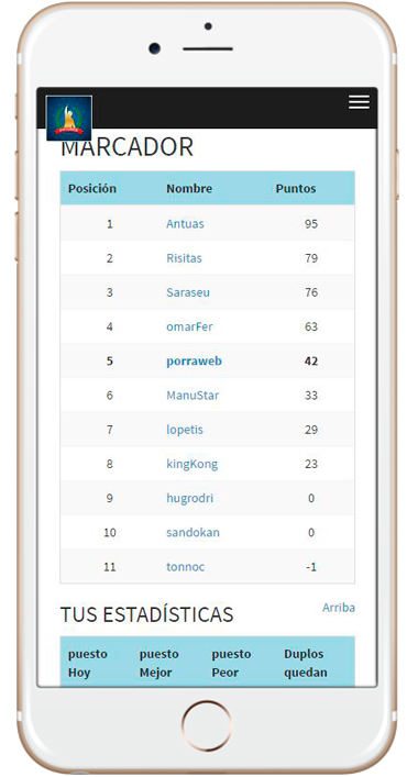 porraWEB, pronostico